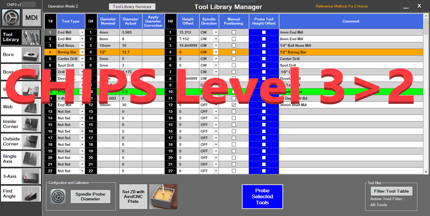 CHIPS Upgrade Level 3 to Level 2