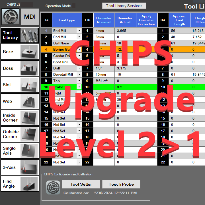 CHIPS Upgrade Level 2 to Level 1