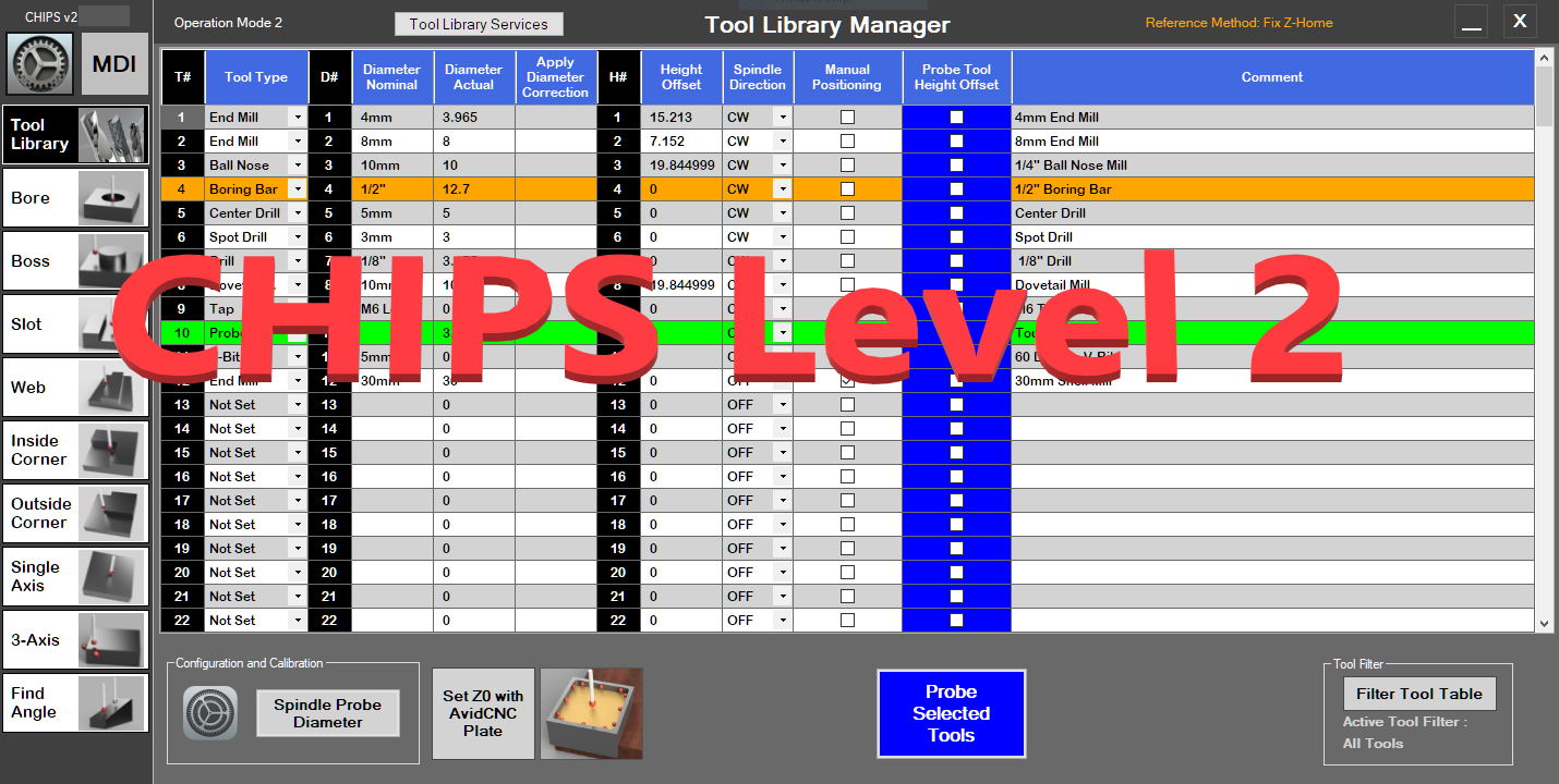 CHIPS Level 2 Add-On for Centroid CNC12