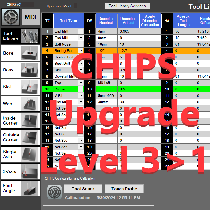 CHIPS Upgrade Level 3 to Level 1