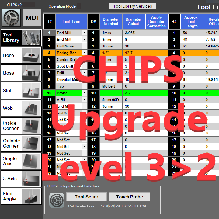 CHIPS Upgrade Level 3 to Level 2